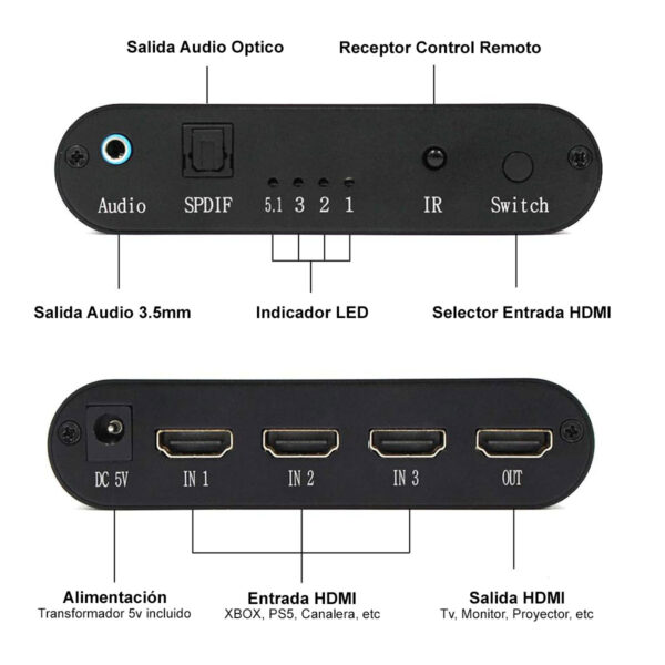 Multiplicador Split Splitter Hdtv 3 Entradas 1 Salida Activo - Imagen 2