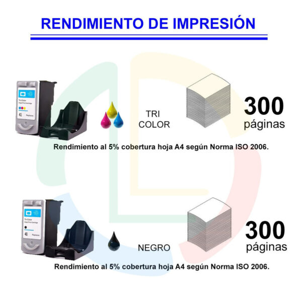 Cartucho Compatible Con Canon Pg-40 - Mp190 Mp140 - Negro - Imagen 3