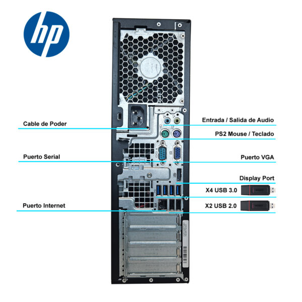 Computadora de Escritorio Core i3 - 12gb Ram - Ssd 480gb - Imagen 5