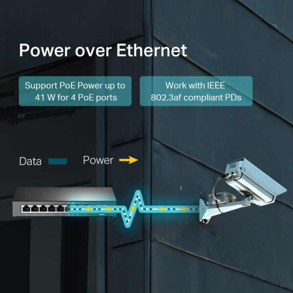 Switch Poe Tp-Link Tl-Sf1008Lp | 4 Poe + 4 Comun 100Mbps - Imagen 5