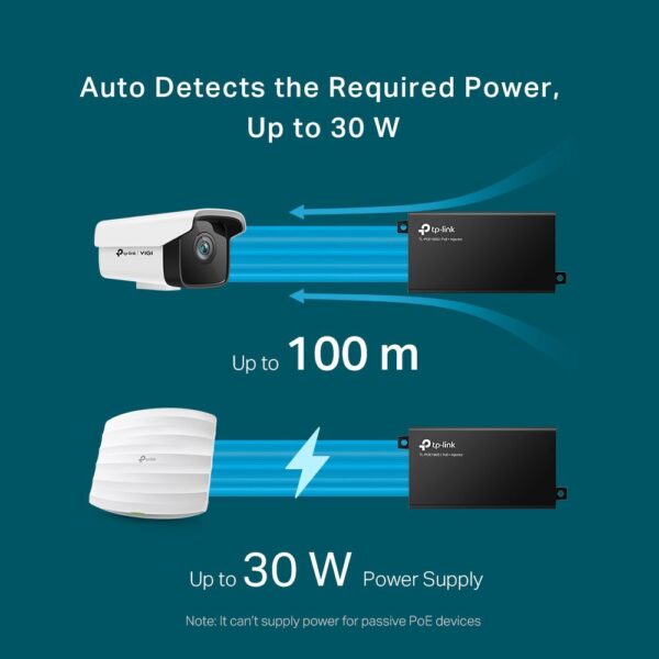 Inyector Poe Gigabit Tp-link Tl-poe160s 30w 2 Puertos 100mts - Imagen 4