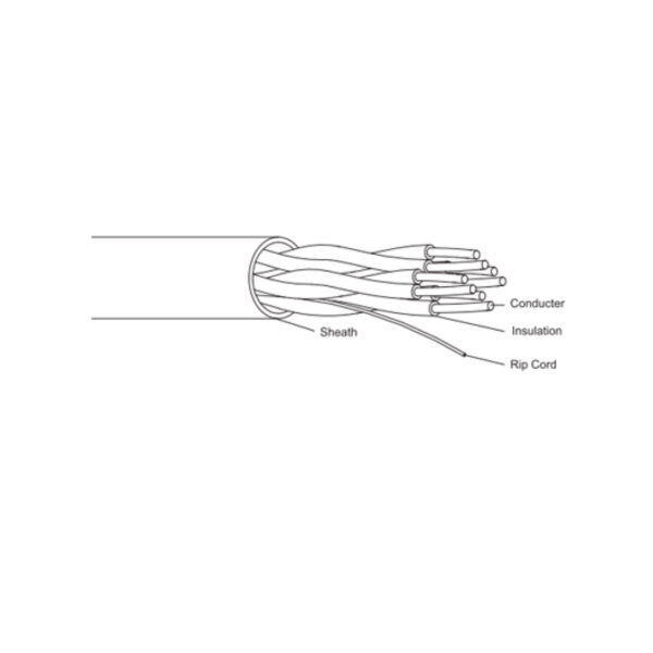 Bobina De Cable Utp Dahua Cat5e 305m Exterior 100% Cobre - Imagen 5