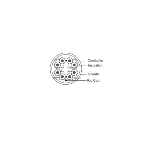 Bobina De Cable Utp Dahua Cat5e 305m Exterior 100% Cobre - Imagen 6