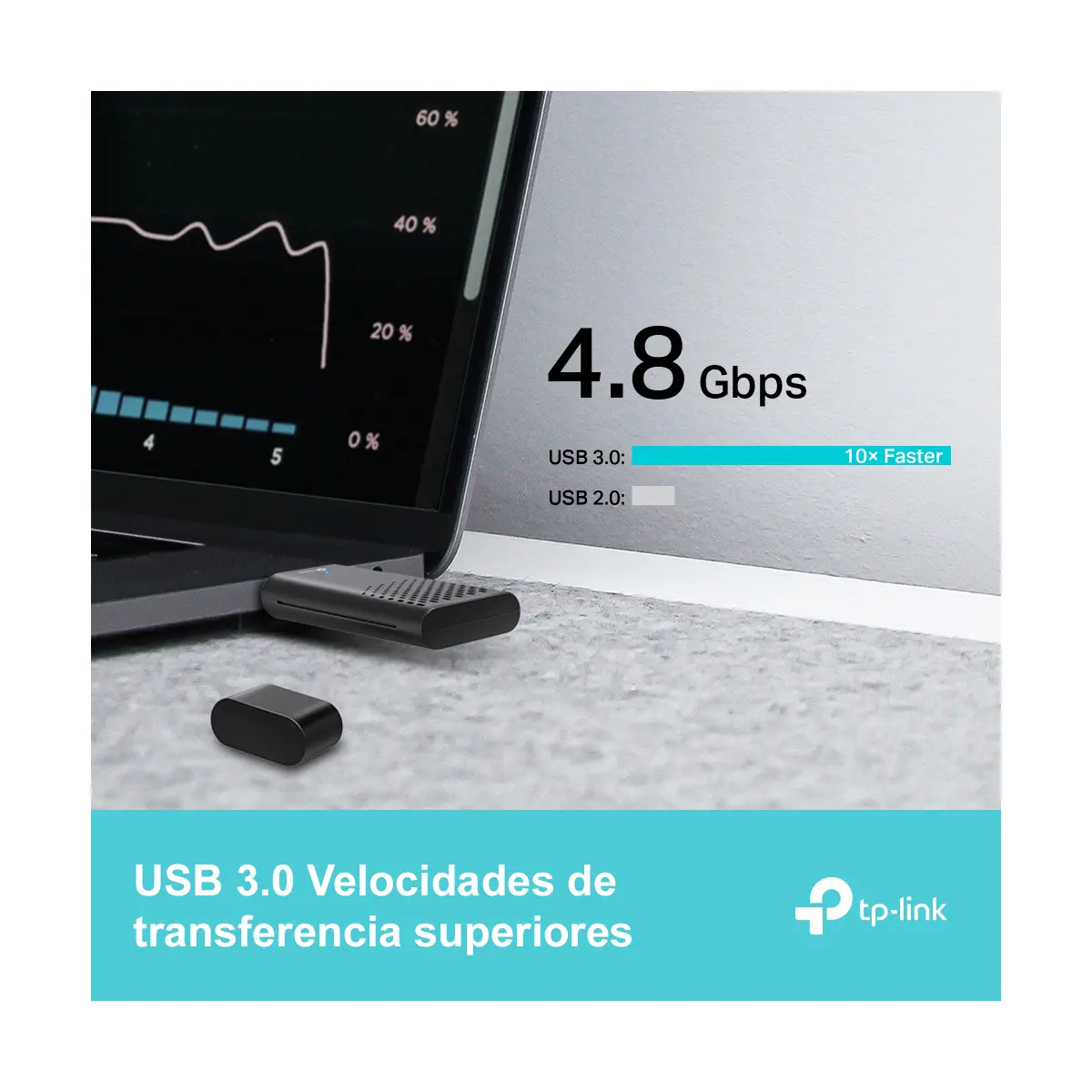 Antena Usb Wifi 6 Tp-link Tx20u Doble Banda 1800 Mbps