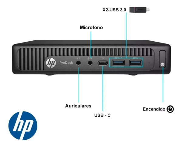 Mini Pc Escritorio Hp Core i5 16gb Ram Windows 11 Pro