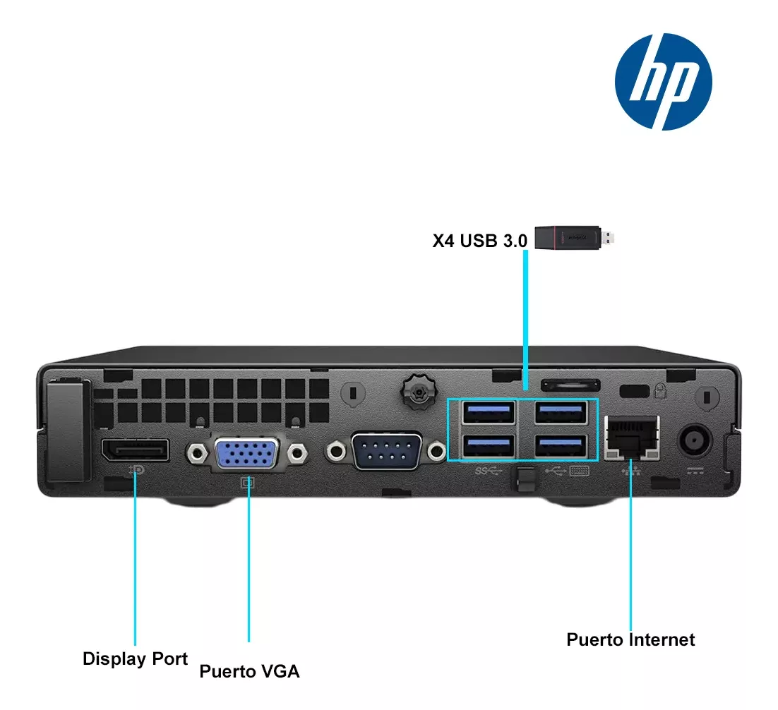 Mini Pc Escritorio Hp Core i5 16gb Ram Windows 11 Pro