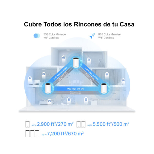 Sistema Wi-fi Mesh Tp-link Deco Xe75 Pack X3 5400mbps Wi-fi6