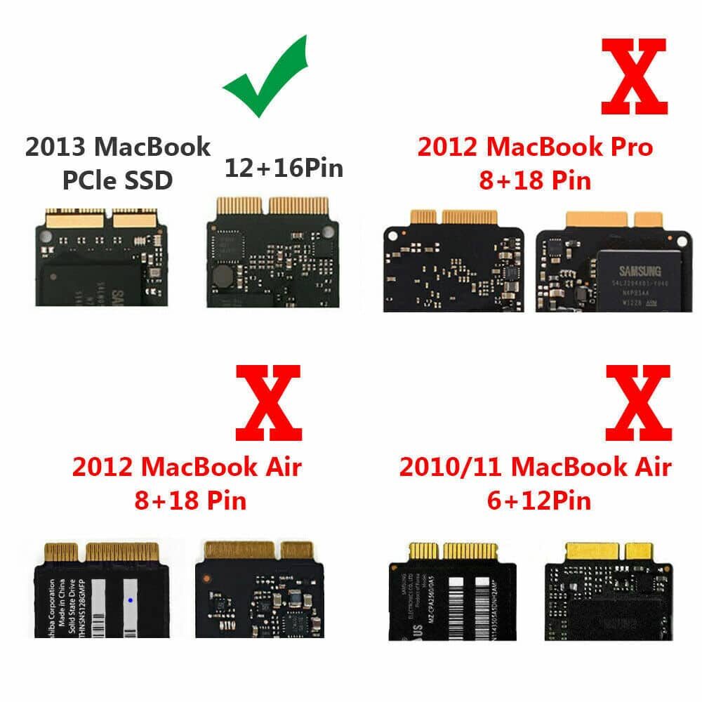 Adaptador M.2 NVMe SSD a MacBook PCI-E - Alto Rendimiento