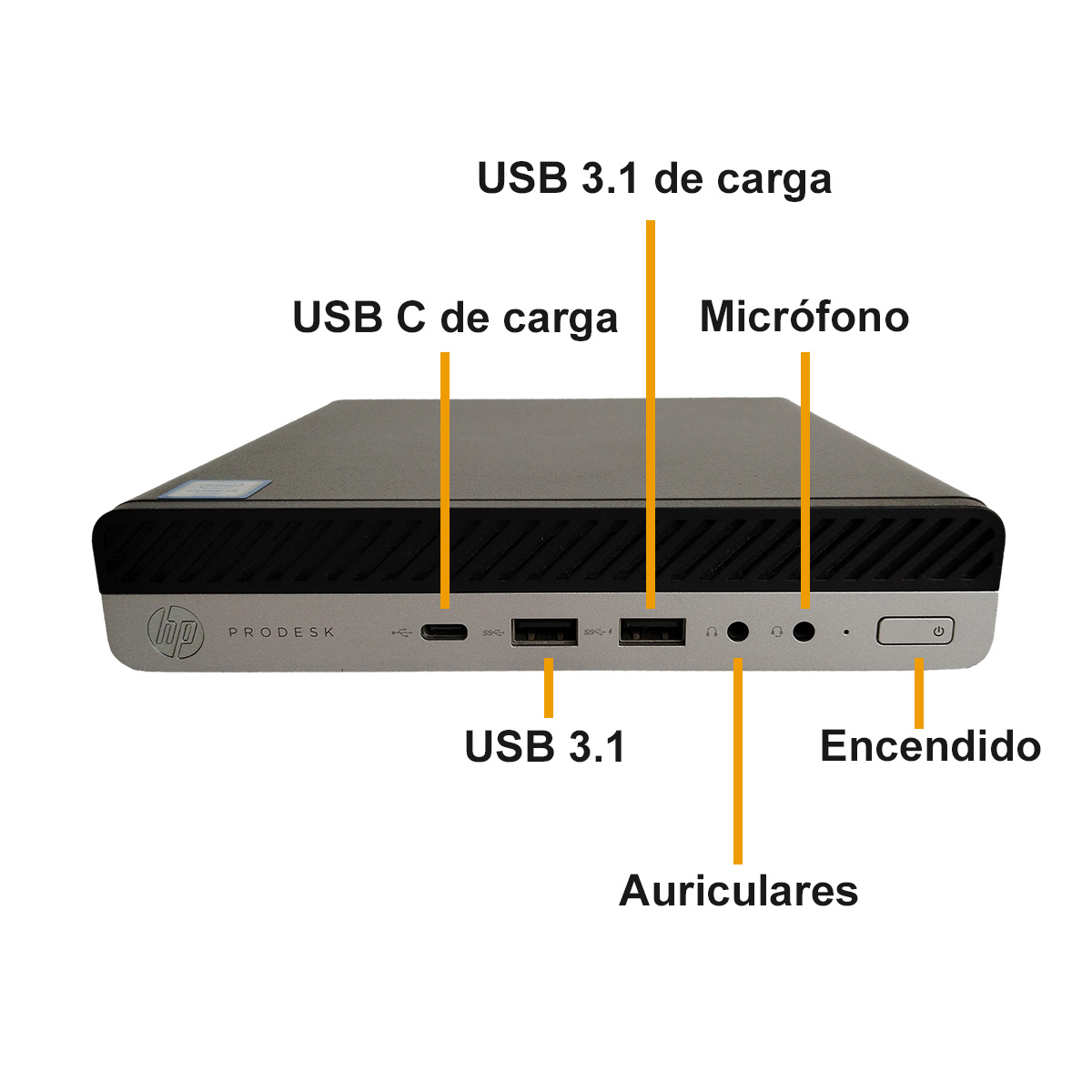 Mini Pc Escritorio Hp Core i5 16gb Ram Windows 11 Pro
