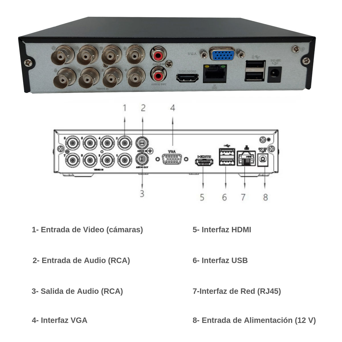 Dvr Dahua 8 Canales Xvr-1b08 2Mp Con Ai + Disco 500gb