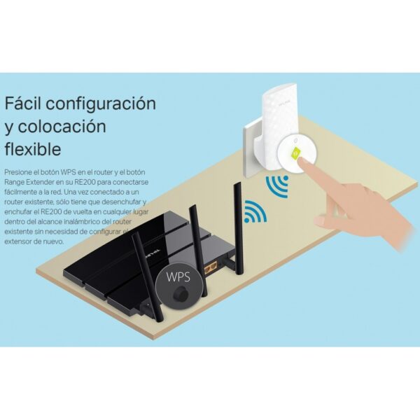 EXTENSOR WFI TP-LINK TL-RE200 AC750