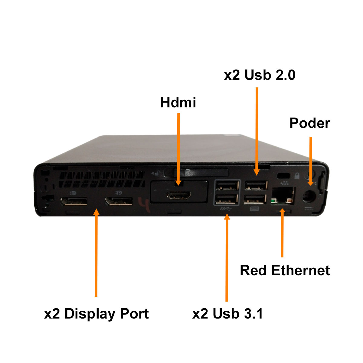 Mini Pc Escritorio Hp Core i5 16gb Ram Windows 11 Pro
