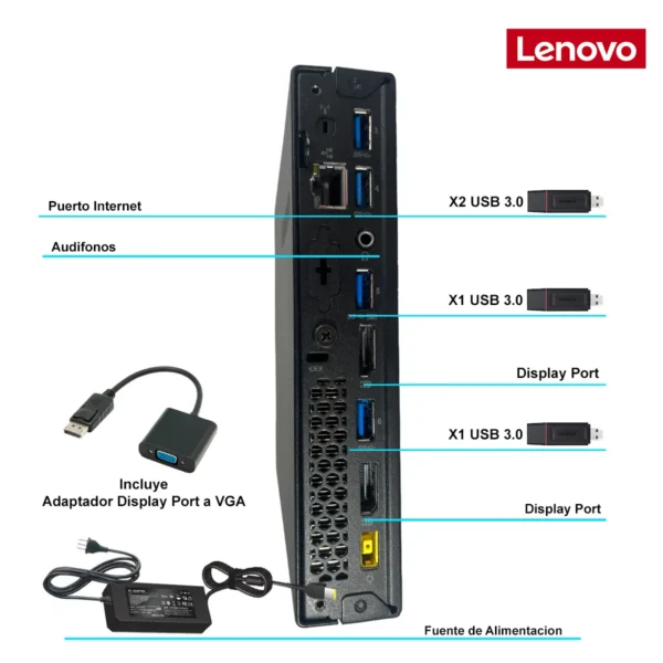 Mini Pc I5 - 16gb Ram - 240gb Ssd + Combo + Monitor + Wifi