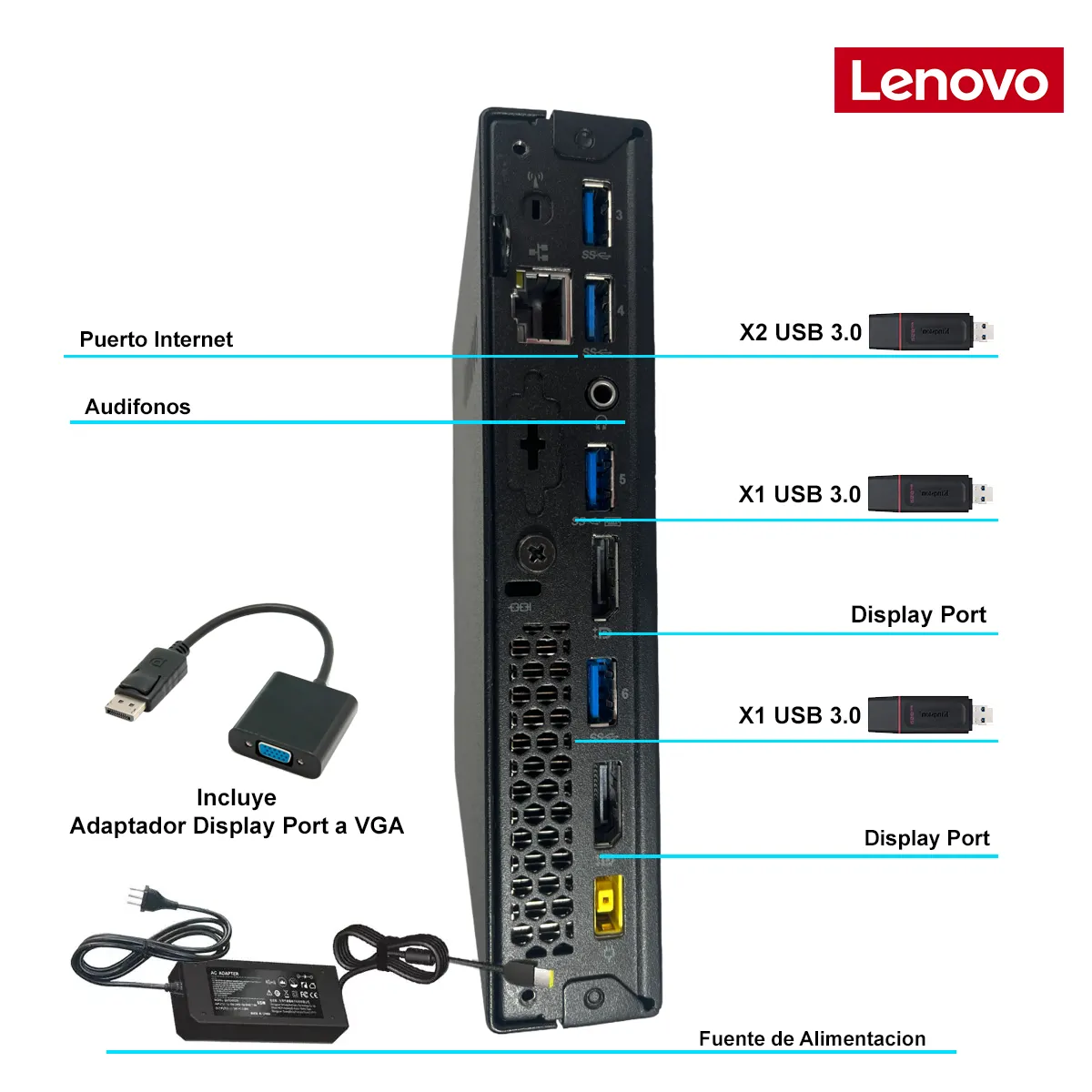 Mini Pc I5 - 16gb Ram - 240gb Ssd + Combo + Monitor + Wifi