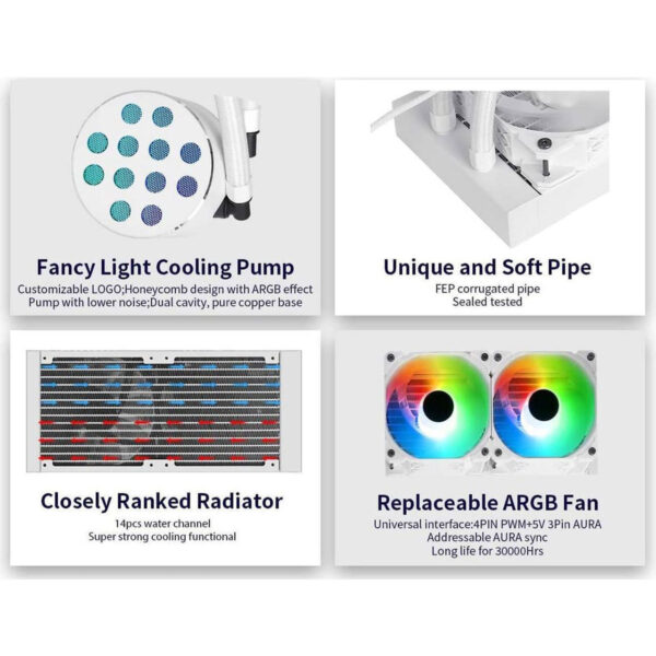 Refrigeracion Liquida Pc Argb 3 Fanes 120mm Sama Cy360 White