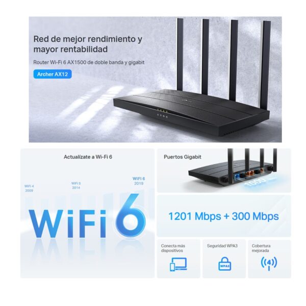 Router Wifi 6 Tp-link Ax12 Gigabit Dual Band 1500 Mbps