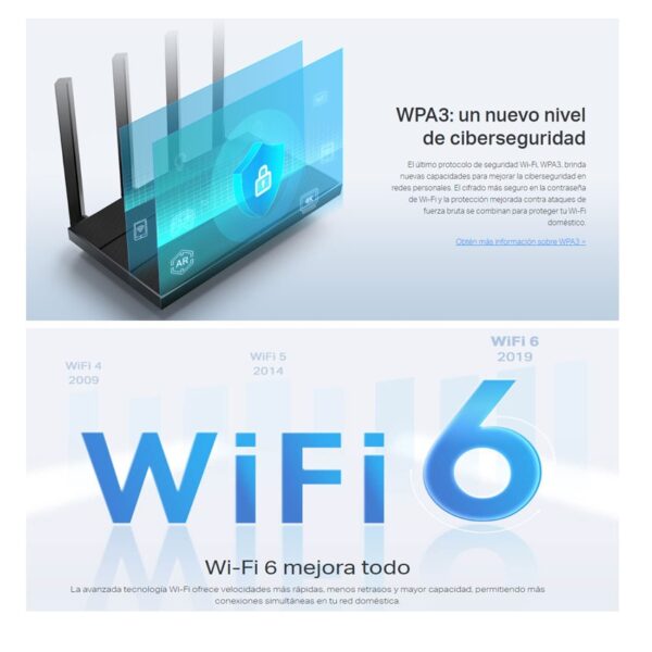 Router Wifi 6 Tp-link Ax12 Gigabit Dual Band 1500 Mbps
