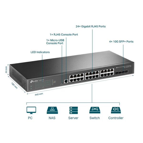 SWITCH GIGABIT TP-LINK TL-SG3428X - ADMINISTRABLE
