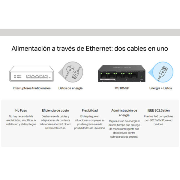 Switch Gigabit Puertos Poe+ 5 Puertos Mercusys Ms105Gp 1Gbps