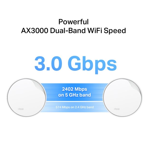 Sistema Wi-Fi Mesh Tp-link Deco X50 Wifi6 Poe 3000Mbps Pack2 - Imagen 4