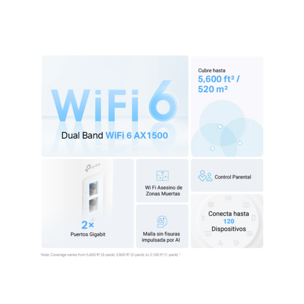 Sistema Wifi Mesh Tp-link Deco X10 Gigabit Wifi6 Pack x3 - Imagen 3