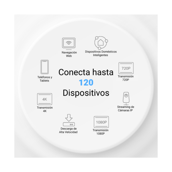 Sistema Wifi Mesh Tp-link Deco X10 Gigabit Wifi6 Pack x3 - Imagen 6