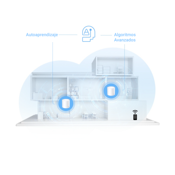 Sistema Wifi Mesh Tp-link Deco X10 Gigabit Wifi6 Pack x3 - Imagen 7