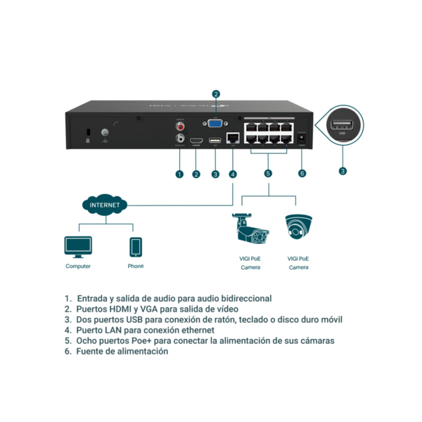 Nvr Tp-Link Vigi Nvr1008H-8P 8 Canales Poe+ - Imagen 5