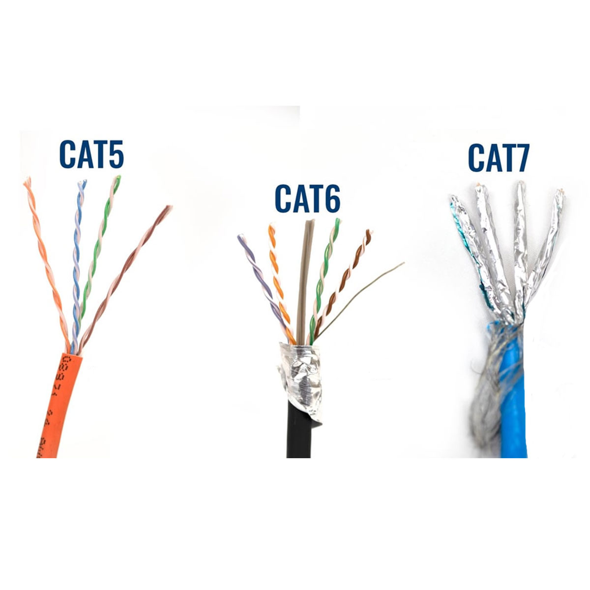 Cable Red Utp Ethernet Cat6 Exterior 100% Cobre 100mts