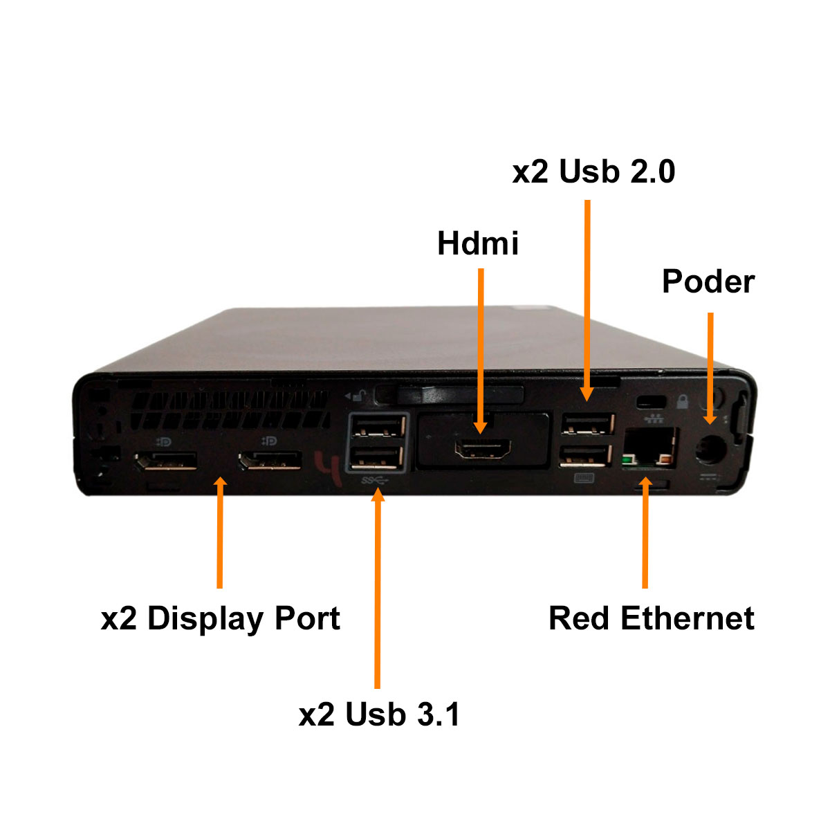 Copia - BOM - MINI PC i5-7500T - 16/256 SSD - HP 600 G3