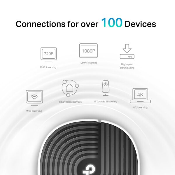 DECO S7-1 (pack x1) - GIGABIT