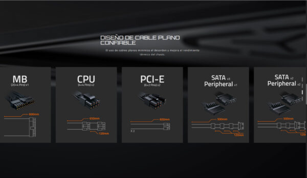 FUENTE PC GIGABYTE P650SS | 80+ PLUS SILVER