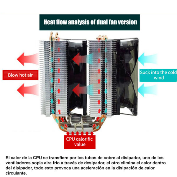 Fan Cooler Procesador Frostwind 2 Fan Rgb 6 Pipes Intel Amd
