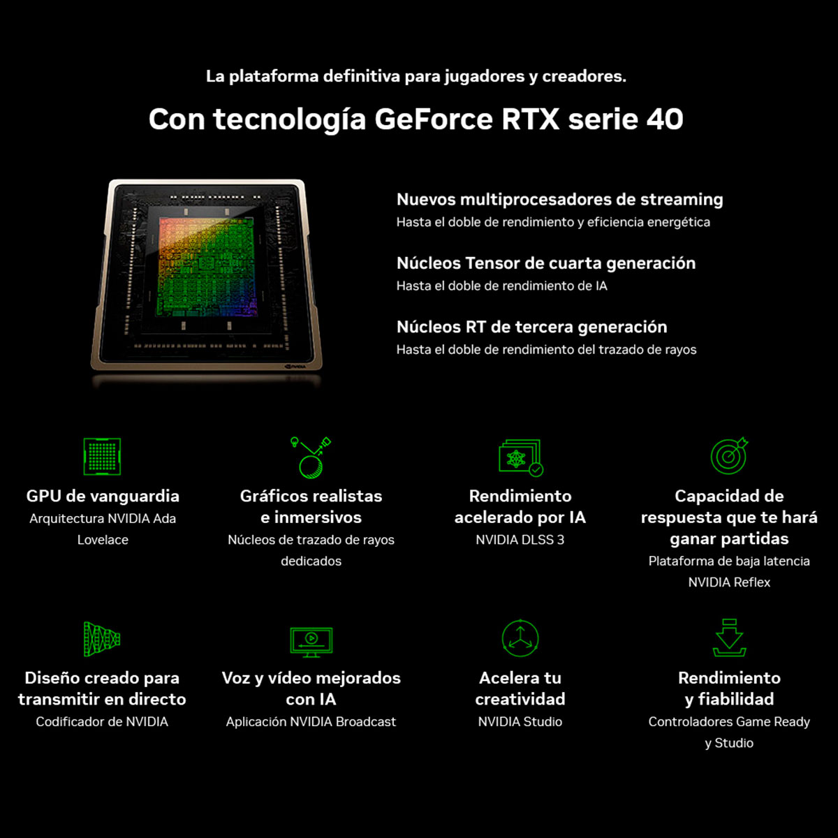GRAFICA RTX4060 - GIGABYTE GAMING OC - 8GB DDR6 - x2 FAN - BLACK