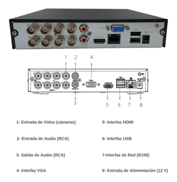 Kit De Seguridad 4 Camaras Exterior Full Hd Dvr 8ch - 500gb