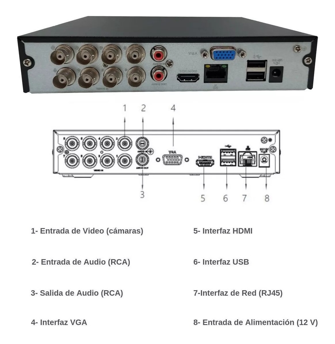 Kit De Seguridad 4 Camaras Exterior Full Hd Dvr 8ch - 500gb