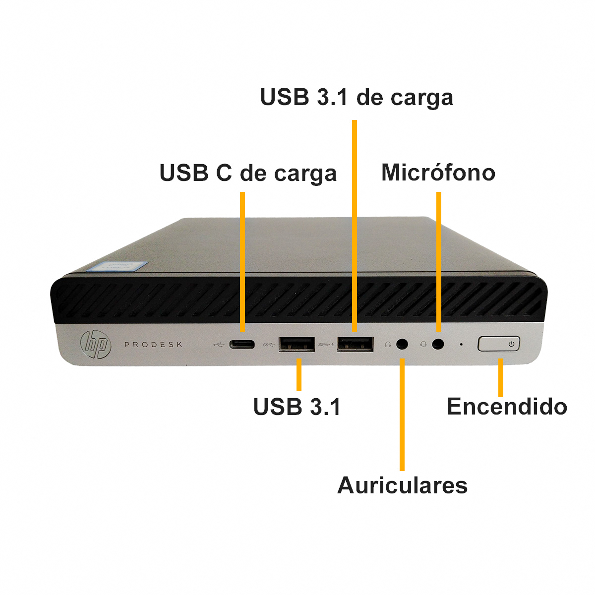 Mini Pc Hp i5 16gb Ram Ssd 256gb Win11 Ideal Oficina Empresa