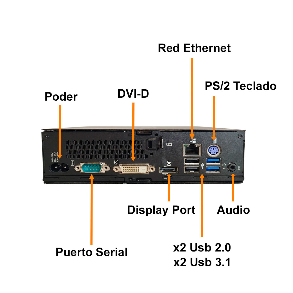 Mini Pc I5 16gb Ram, Ssd 256gb Wifi, Rapida Ideal Oficina