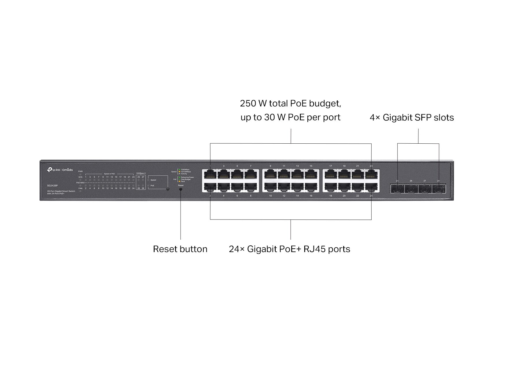 Switch Gigabit 24 Puertos Poe Tp-link Tl-Sg2428p Rackeable
