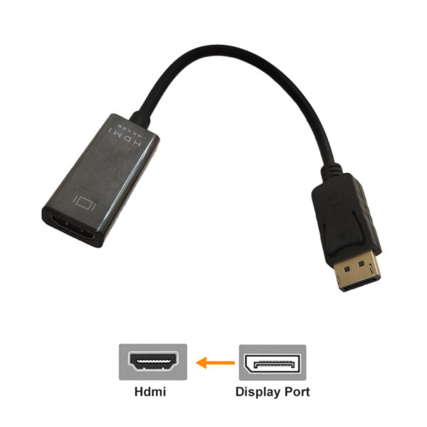 Adaptador Conversor Display Port a Hdmi Hdtv Audio Video 4K