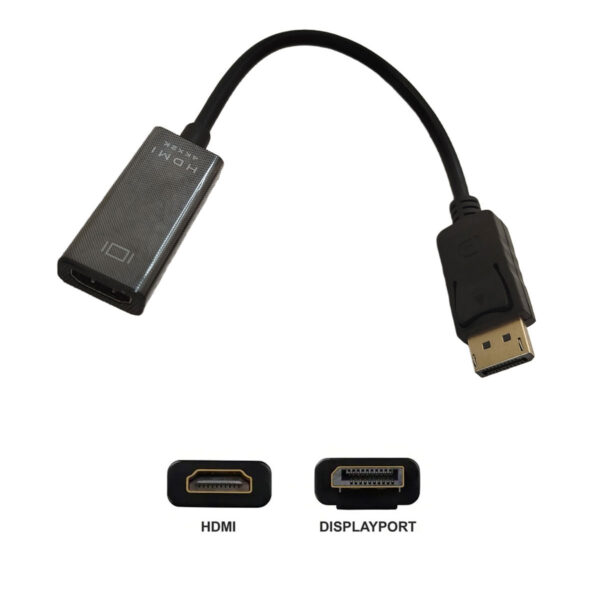 Adaptador Conversor Display Port a Hdmi Hdtv Audio Video 4K