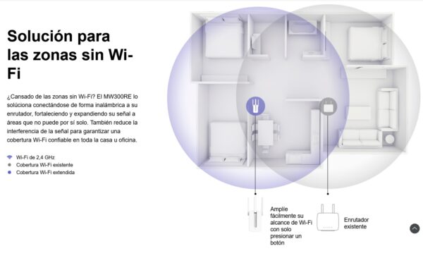 Extensor Wifi Repetidor Wifi Mercusys Mw300r 3 Antenas 300mb