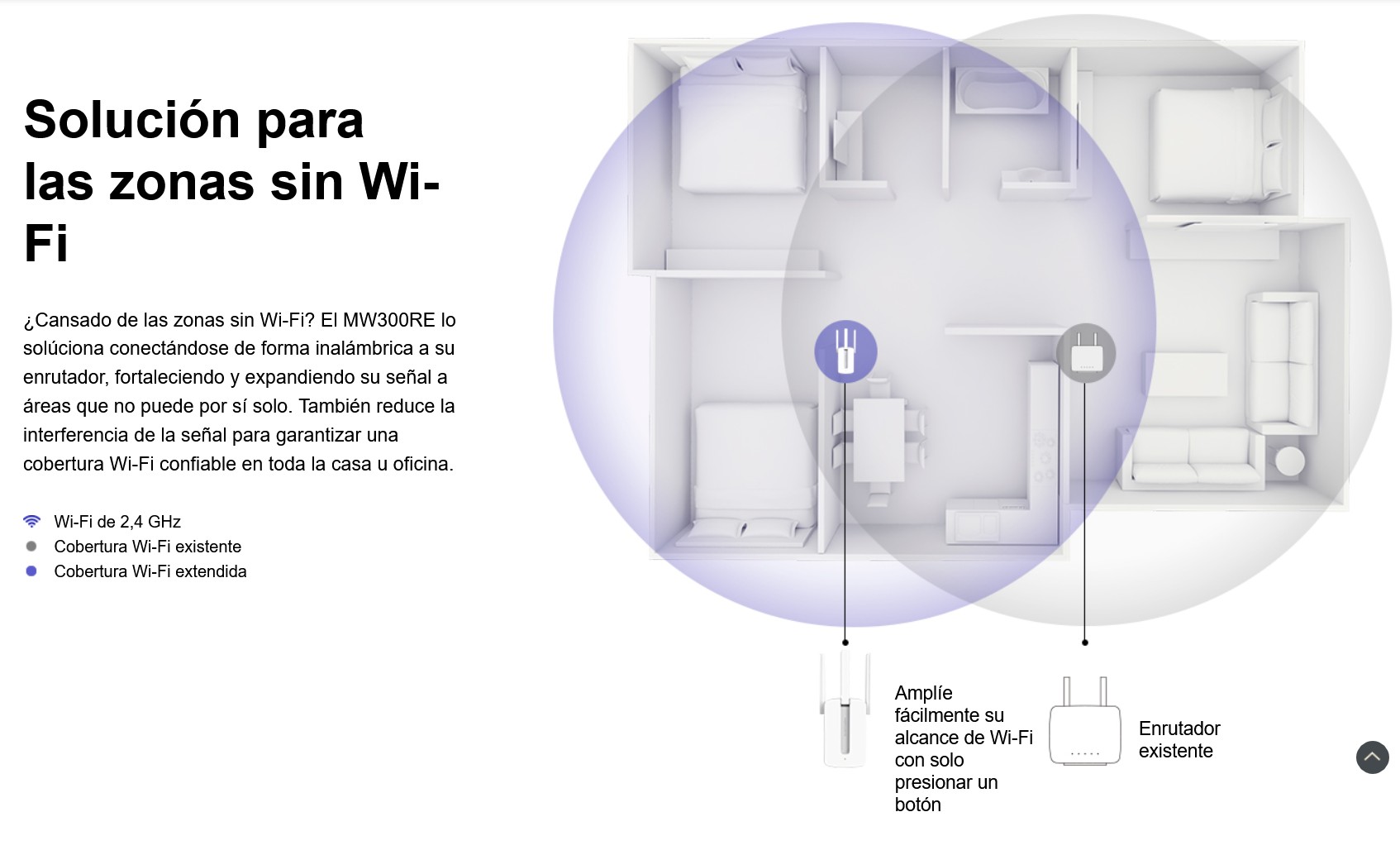 Extensor Wifi Repetidor Wifi Mercusys Mw300r 3 Antenas 300mb
