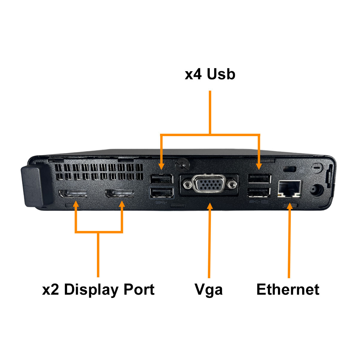 Mini Pc Hp i5 Alto Rendimiento | 16gb + Ssd 256gb Win 11 Pro