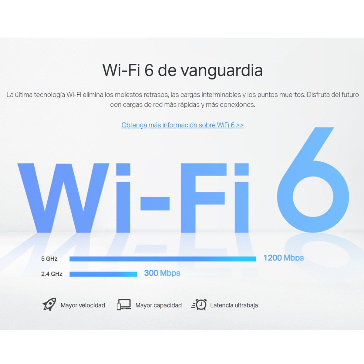Router Wifi 6 Tp-link Ax12 Gigabit Dual Band 1500 Mbps