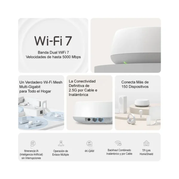 Sistema Wifi Mesh Tp-link Deco Be25 Gigabit Wifi 7 Interior