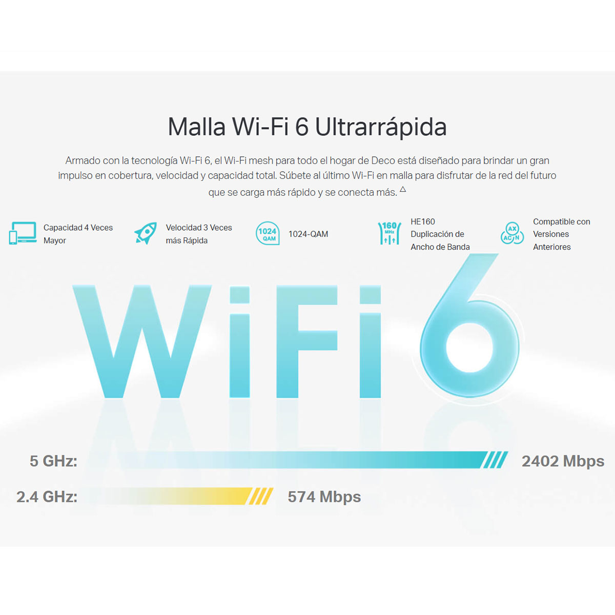 Sistema Wifi Mesh Tp-link Deco X50 Gigabit Wifi 6 Exterior