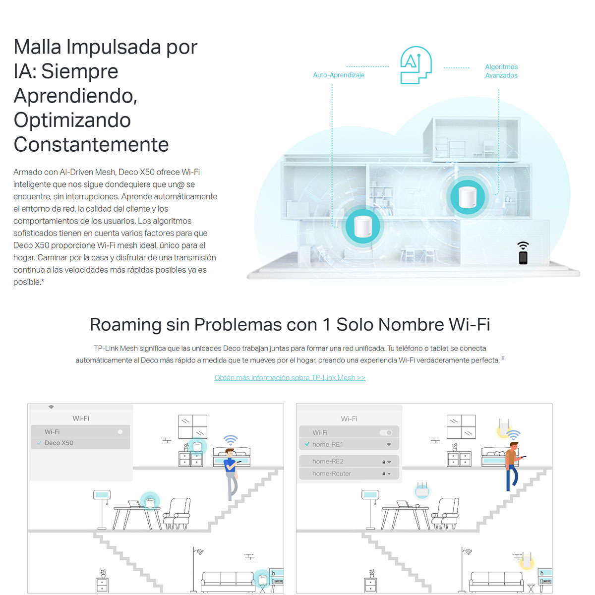Sistema Wifi Mesh Tp-link Deco X50 Gigabit Wifi 6 Exterior