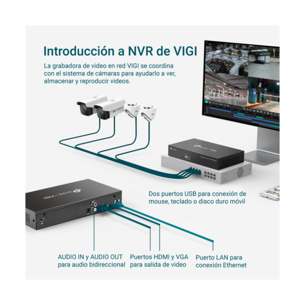 Copia - BOM - Kit de Seguridad Nvr Tp-Link Vigi + 4 Camaras IP Fhd 360°