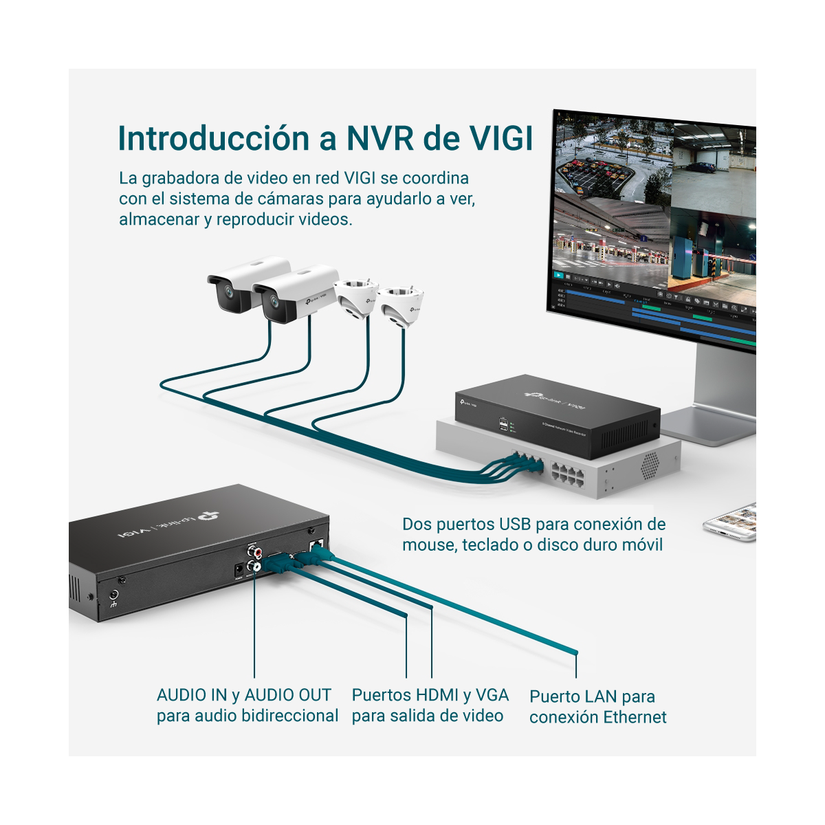 Copia - BOM - Kit de Seguridad Nvr Tp-Link Vigi + 4 Camaras IP Fhd 360°